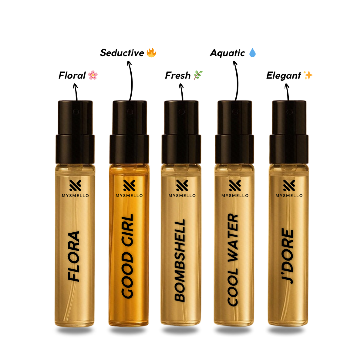 Womenβs Sample Pack Perfume - Flora, Good Girl, Bombshell, Cool Water for women, J'dore